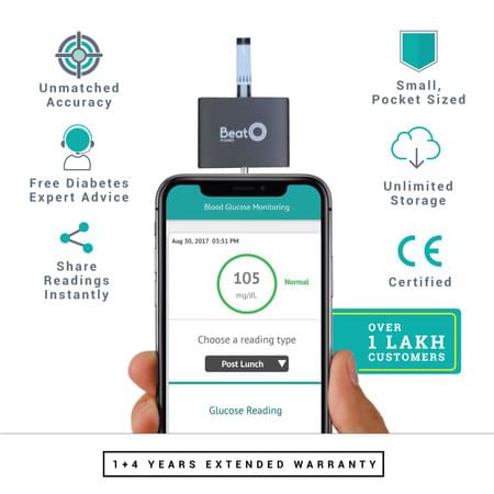Beato Smart Glucometer Kit (including 20 Strips)